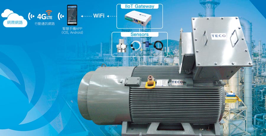 智能超高功率密度馬達。圖／東元電機提供